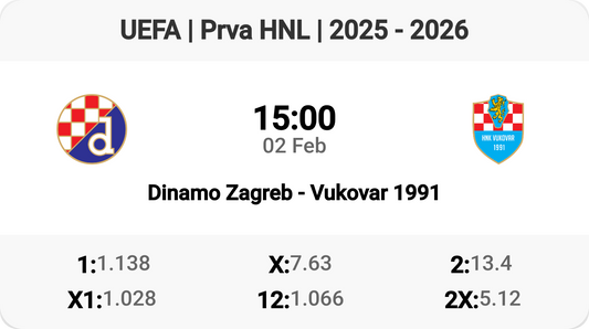 Dinamo Zagreb vs Vukovar 1991: Match Preview!