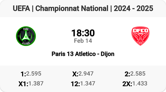 Epic Clash: Paris 13 Atletico vs Dijon!