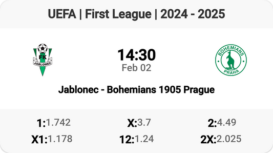 Exciting Clash: Jablonec vs Bohemians 1905!