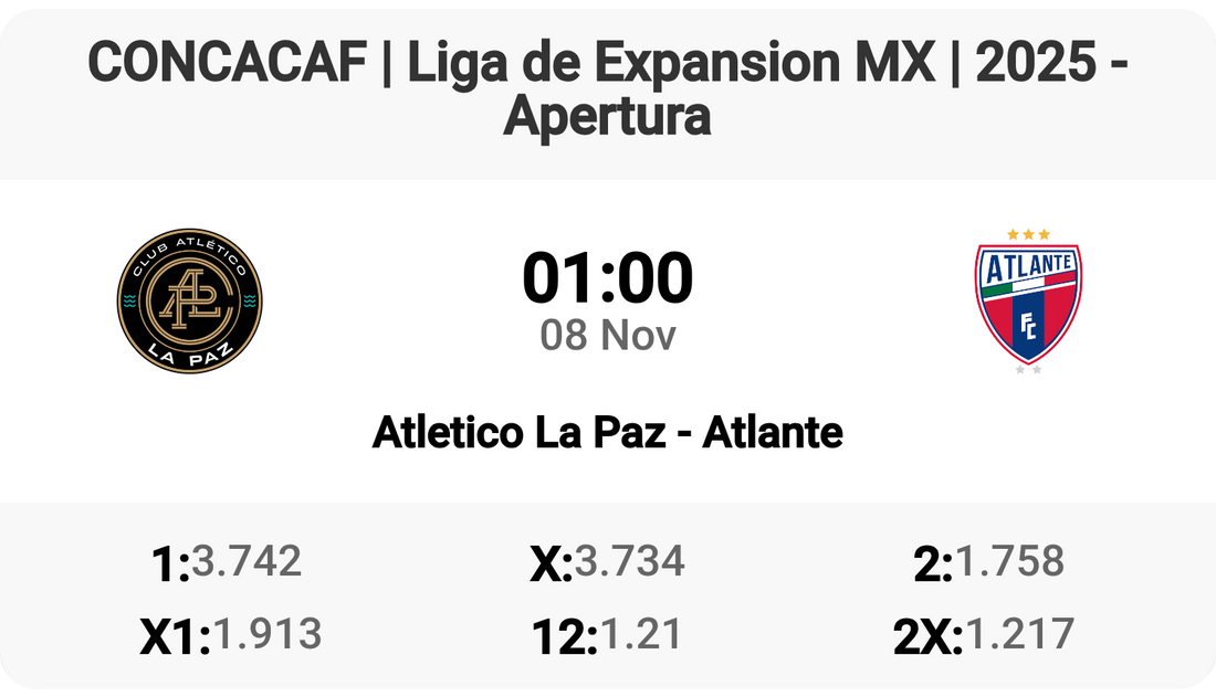 Exciting Clash: Atletico La Paz vs Atlante!