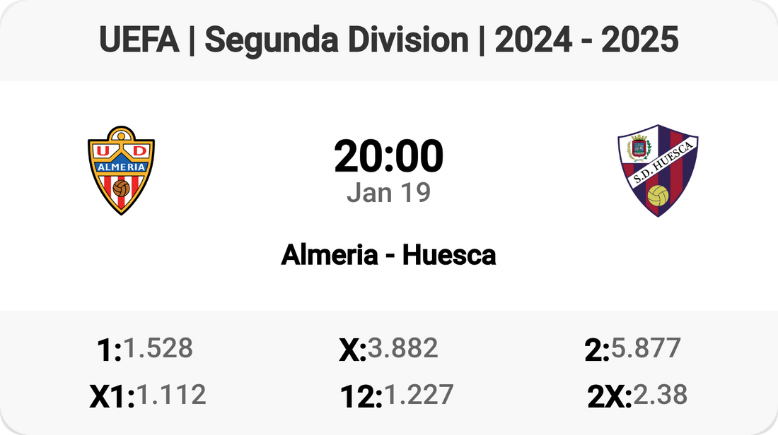 Almeria vs Huesca: Segunda División Clash!