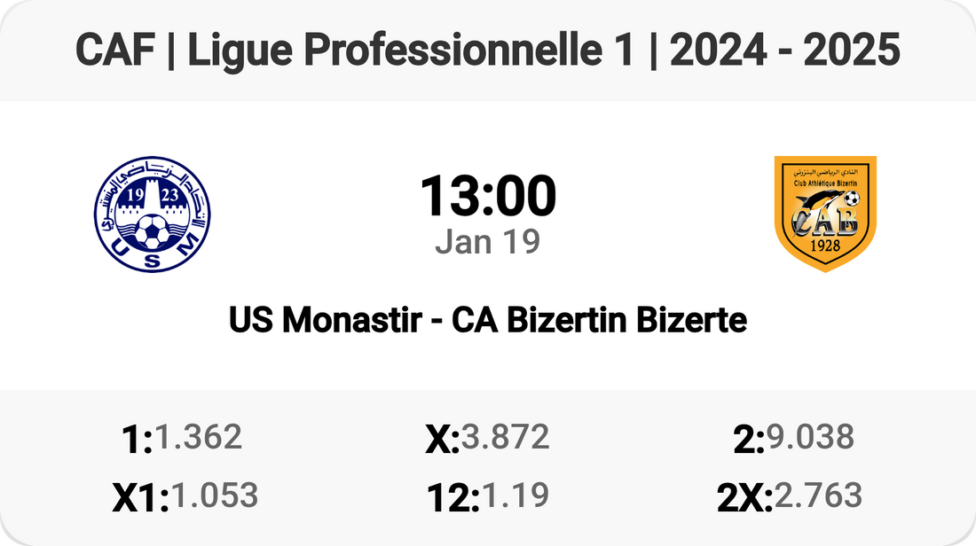 Epic Clash: US Monastir vs CA Bizertin!