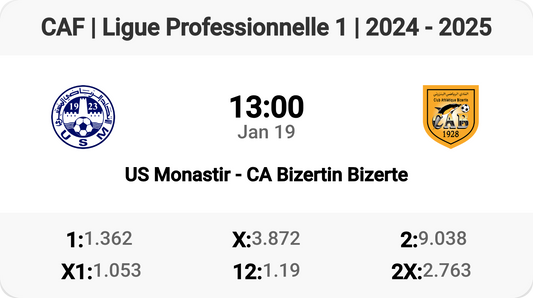 Epic Clash: US Monastir vs CA Bizertin!