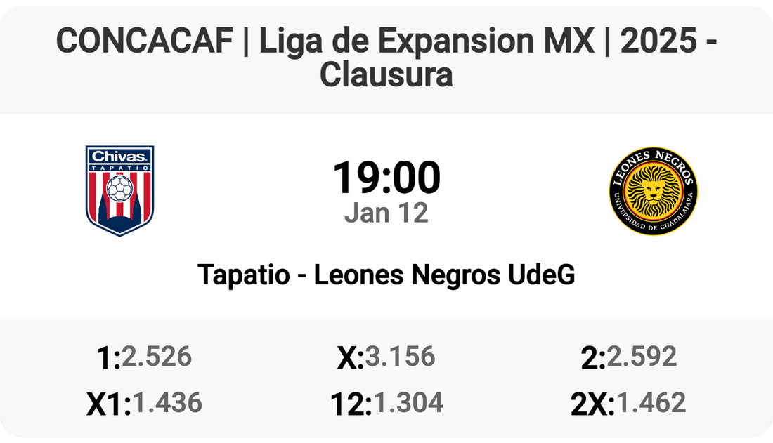 Exciting Clash: Tapatio vs Leones Negros! 🏆⚽️