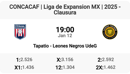 Exciting Clash: Tapatio vs Leones Negros! 🏆⚽️