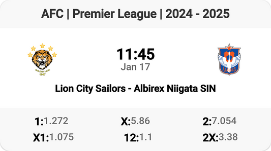 Epic Clash: Lion City Sailors vs Albirex Niigata! ⚽️