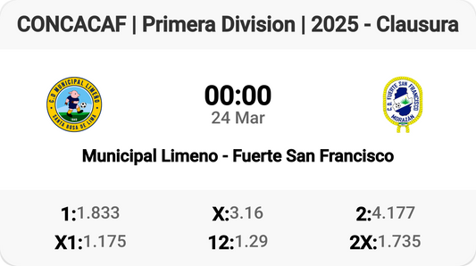 Exciting Clash: Municipal Limeno vs Fuerte San Francisco!