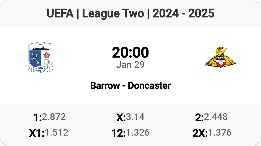 Barrow vs Doncaster: League Two Showdown!