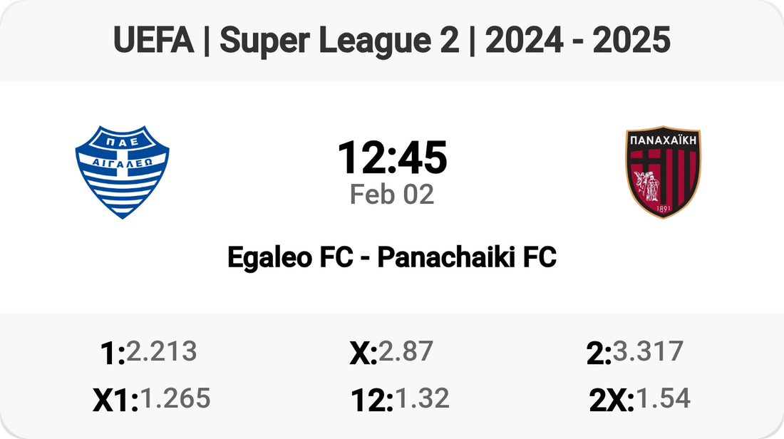 Epic Clash! Egaleo FC vs Panachaiki FC Tomorrow!