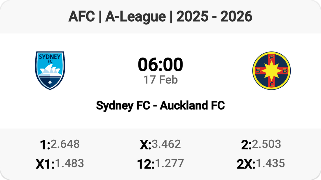 Sydney FC vs Auckland FC: A-League Showdown Tomorrow!