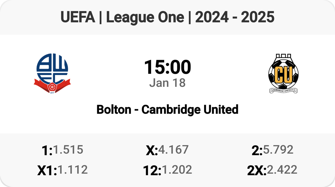 Exciting Clash: Bolton vs Cambridge United! ⚽️