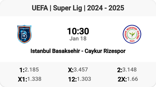 Istanbul Basaksehir vs Caykur Rizespor: Super Lig Clash!