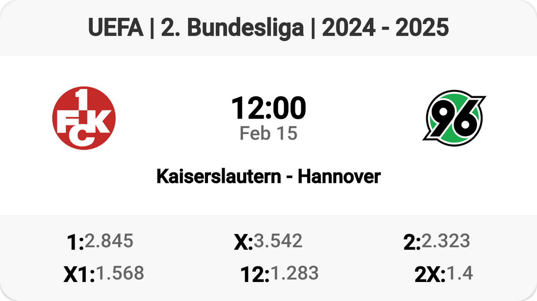 Kaiserslautern vs Hannover: Clash of Titans! 💥⚽