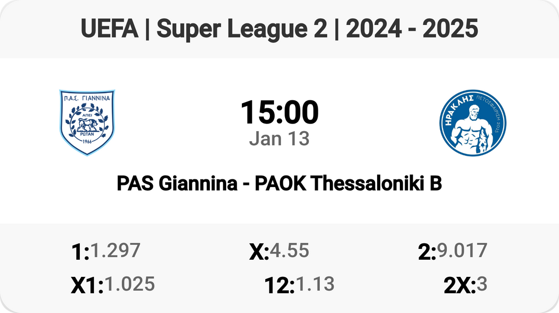 Exciting Clash: PAS Giannina vs PAOK Thessaloniki B!⚽️