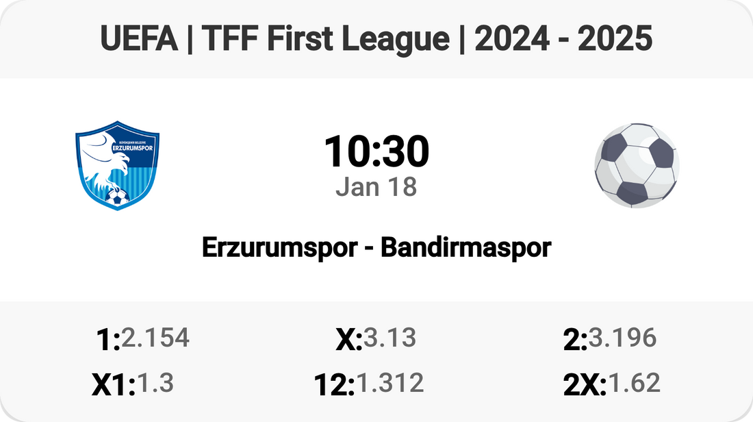 Erzurumspor Faces Bandirmaspor in an Exciting Clash!