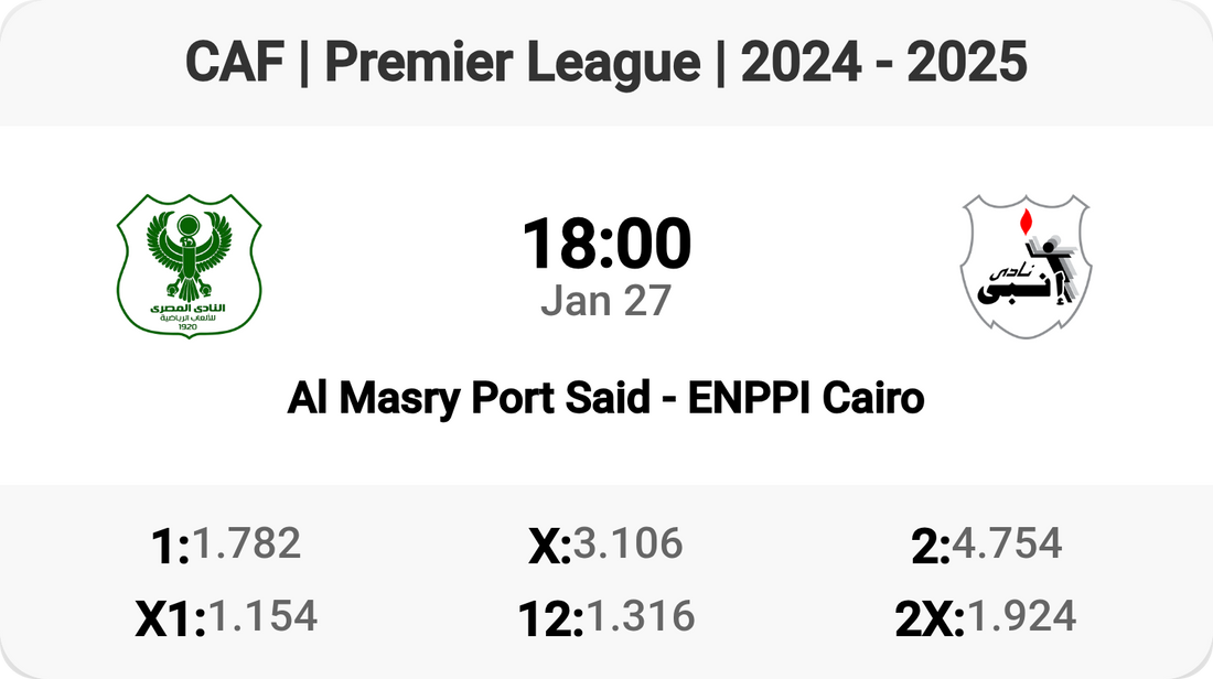 Al Masry vs ENPPI: Clash in Port Said!