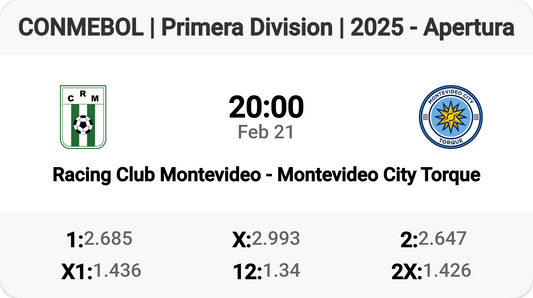 Match Preview: Racing Club Montevideo vs Montevideo City Torque!