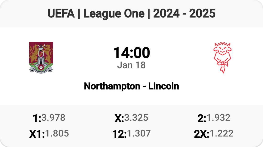 Northampton vs Lincoln: League One Showdown!