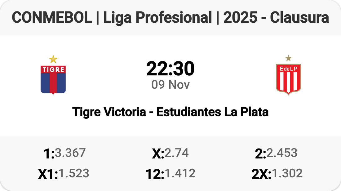 Tigre vs Estudiantes: Clash of Titans!