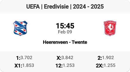 Heerenveen vs Twente Showdown! 🔥