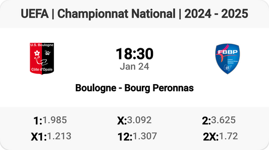 Boulogne vs Bourg Peronnas: A Clash in Championnat National!