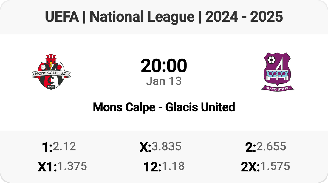 Mons Calpe Battles Glacis United! Clash of Titans! ⚽️🔥