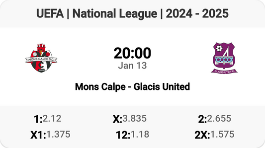 Mons Calpe Battles Glacis United! Clash of Titans! ⚽️🔥