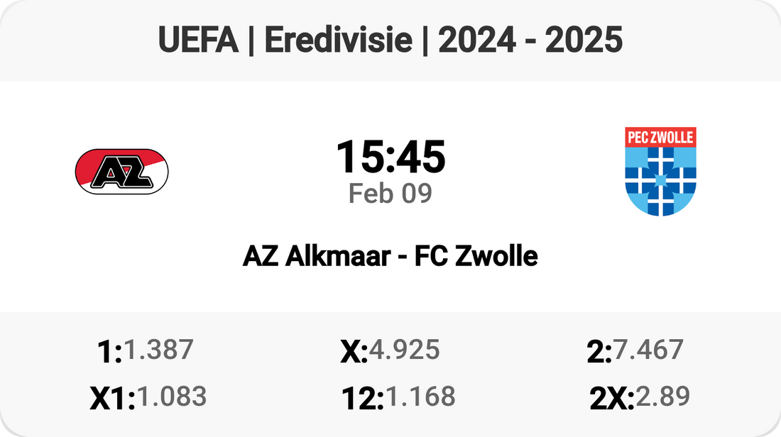 Exciting Showdown: AZ Alkmaar vs FC Zwolle!