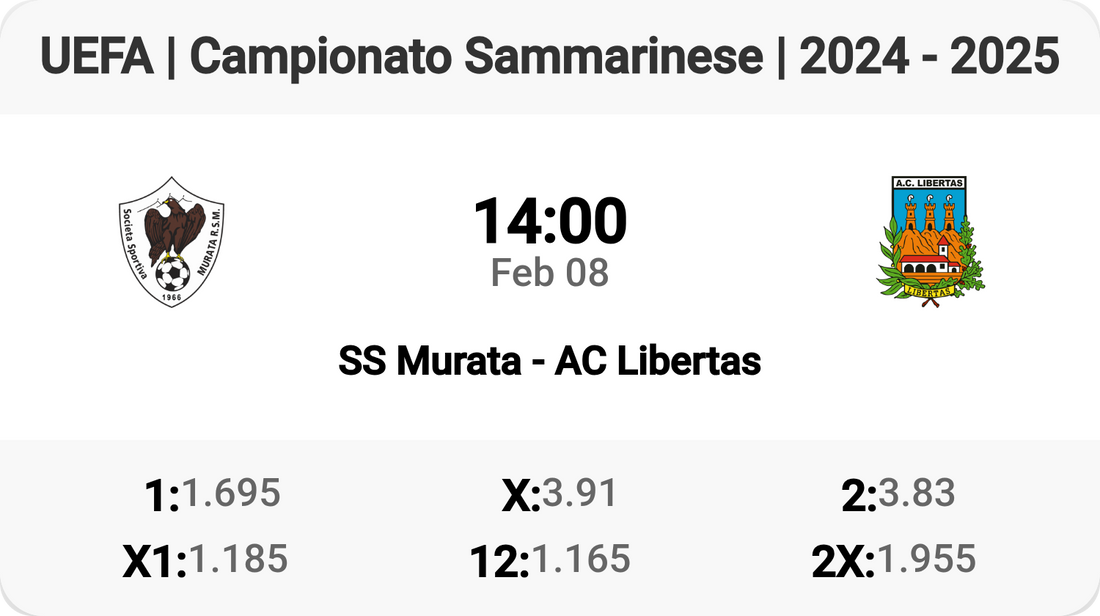 Epic Clash: SS Murata vs AC Libertas Tomorrow! 🔥⚽