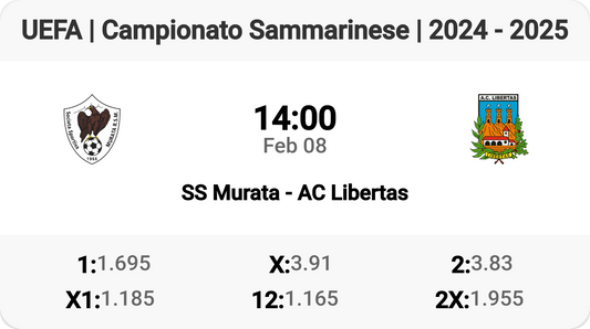 Epic Clash: SS Murata vs AC Libertas Tomorrow! 🔥⚽