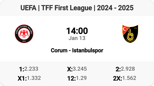 Corum Faces Istanbulspor in Thrilling TFF First League Clash!