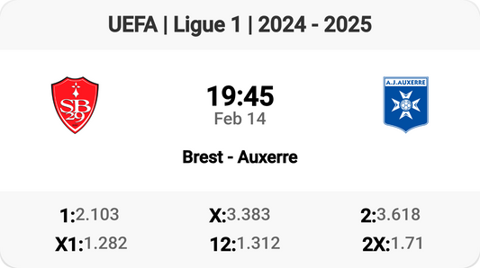 Brest vs Auxerre: Clash of Ligue 1 Rivals!