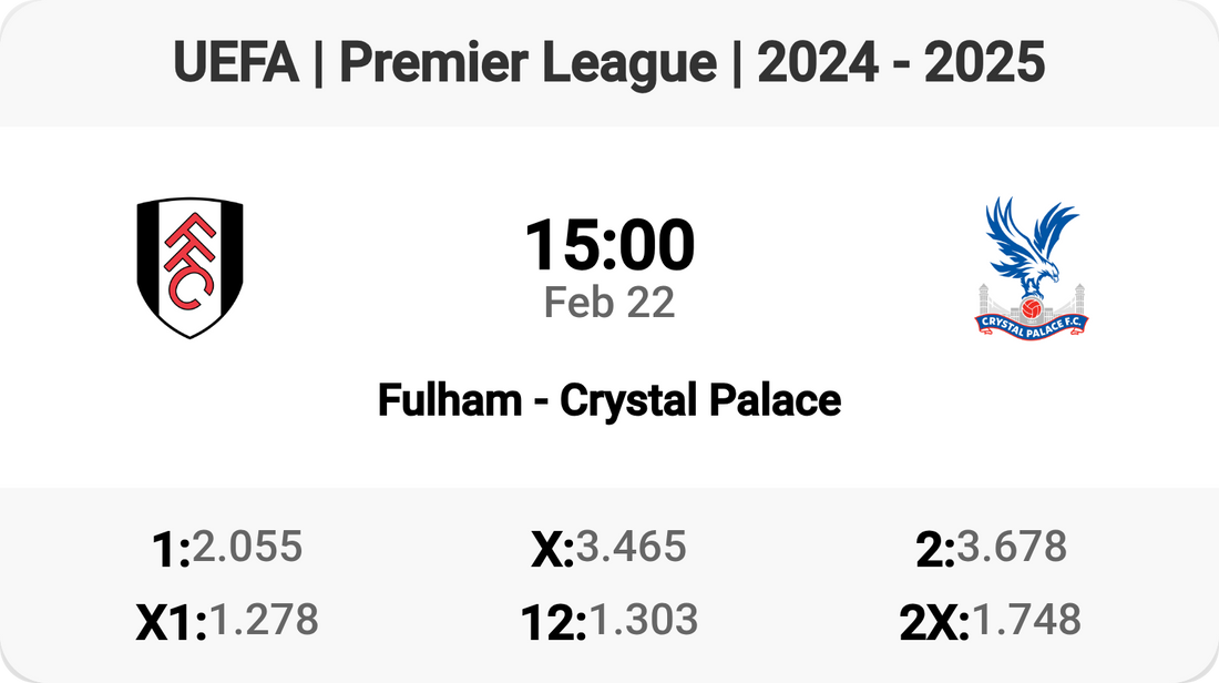 Fulham vs Crystal Palace: A Premier League Showdown!