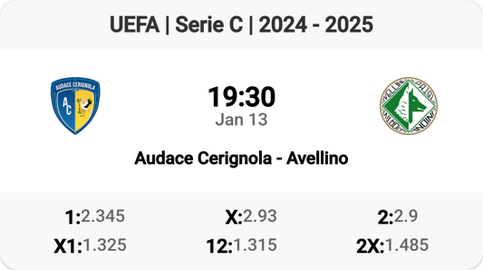 Exciting Serie C Clash: Audace Cerignola vs Avellino!