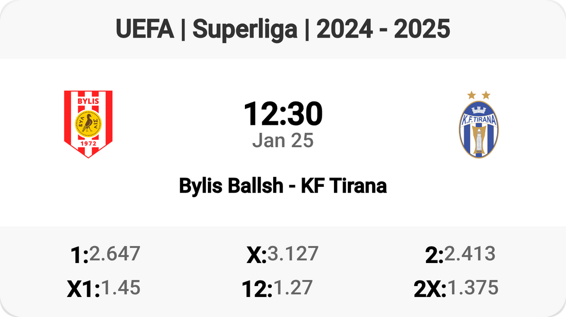 Thrilling Clash: Bylis Ballsh vs KF Tirana!