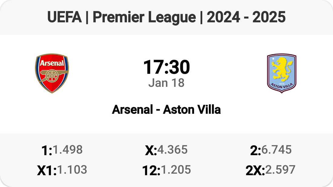 Arsenal vs Aston Villa: Premier League Showdown!