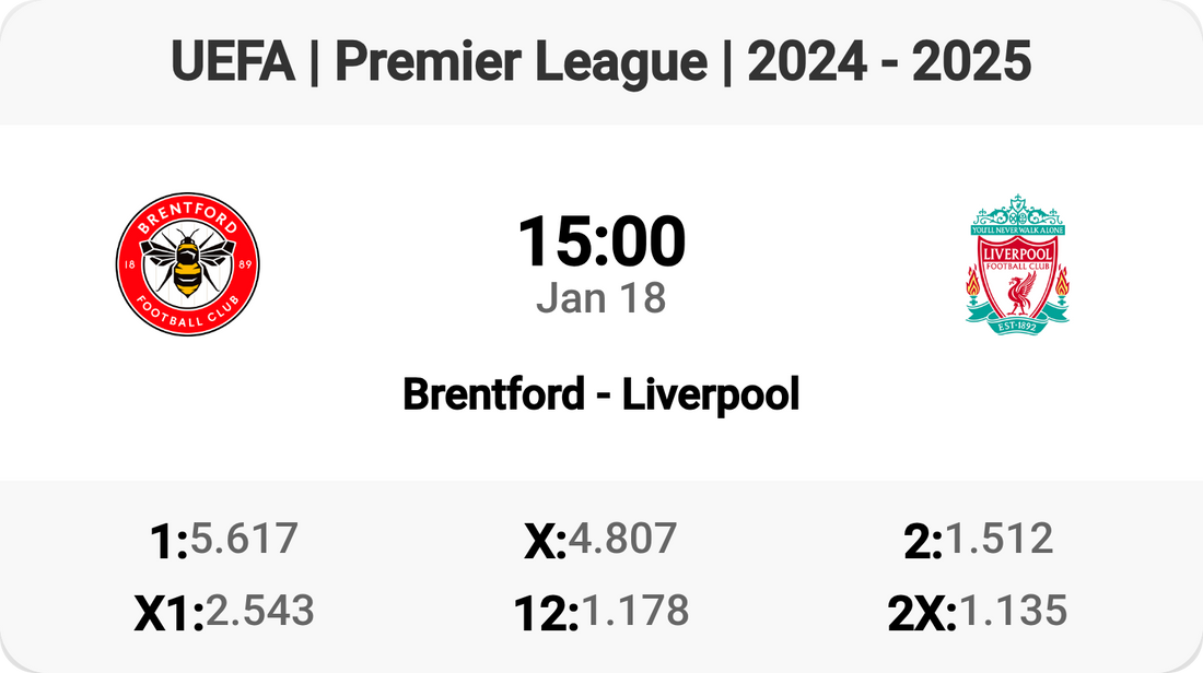 🏟️ Brentford vs Liverpool: Match of the Titans Tomorrow! ⚽️