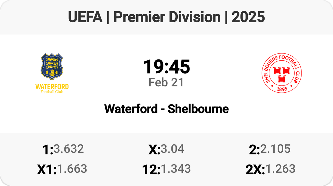 Epic Clash: Waterford vs Shelbourne!