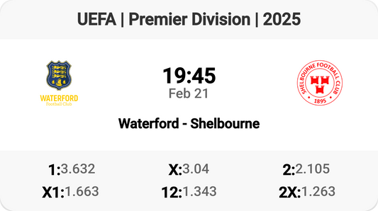 Epic Clash: Waterford vs Shelbourne!