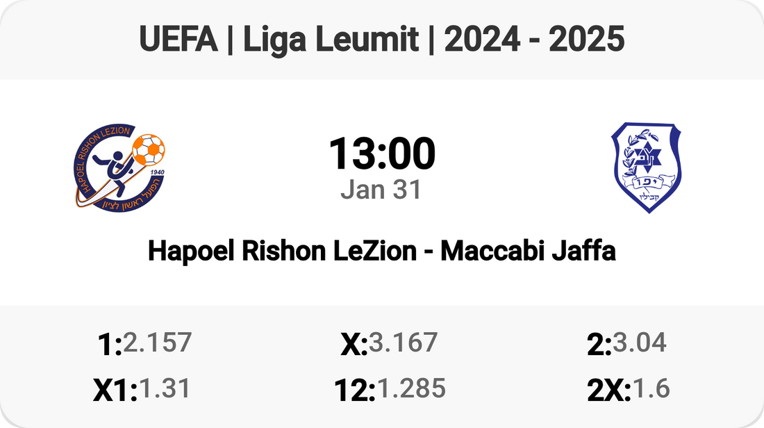 Epic Clash in Liga Leumit: Hapoel Rishon LeZion vs Maccabi Jaffa!