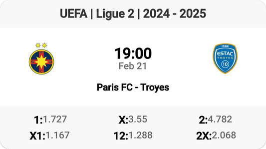 Epic Clash: Paris FC vs Troyes Tomorrow!