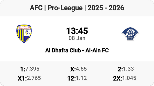 Epic Clash: Al Dhafra vs Al-Ain! ⚽️🔥