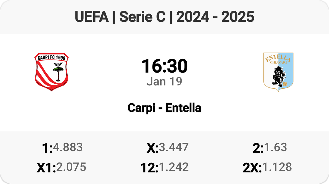 Epic Clash: Carpi vs Entella! ⚽🔥