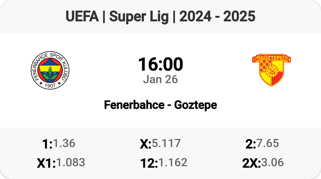 Fenerbahce vs Goztepe: Clash of Titans! ⚽️🔥