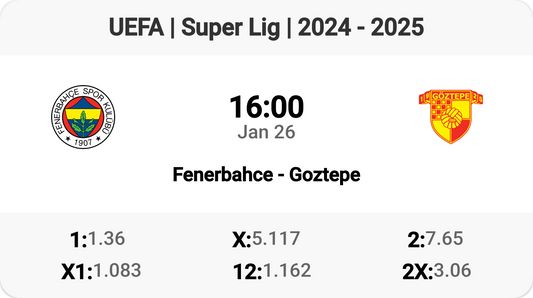 Fenerbahce vs Goztepe: Clash of Titans! ⚽️🔥