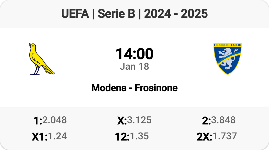 Modena vs Frosinone: Serie B Showdown!