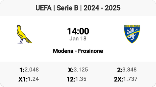 Modena vs Frosinone: Serie B Showdown!