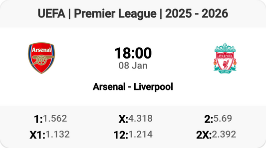 Arsenal vs Liverpool: Clash of Titans!
