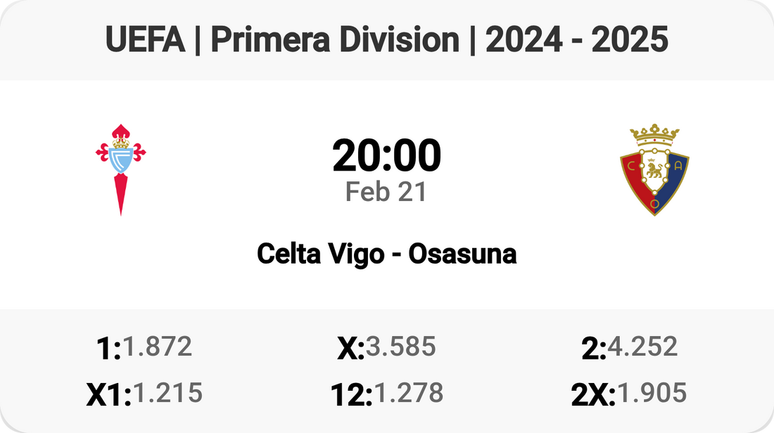 Celta Vigo vs Osasuna: Exciting Clash Tomorrow! ⚽️