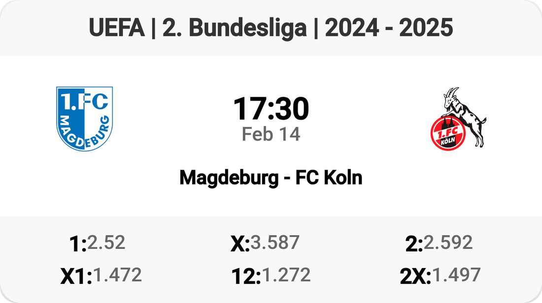 Magdeburg vs FC Koln: Clash of Giants!⚽🔥